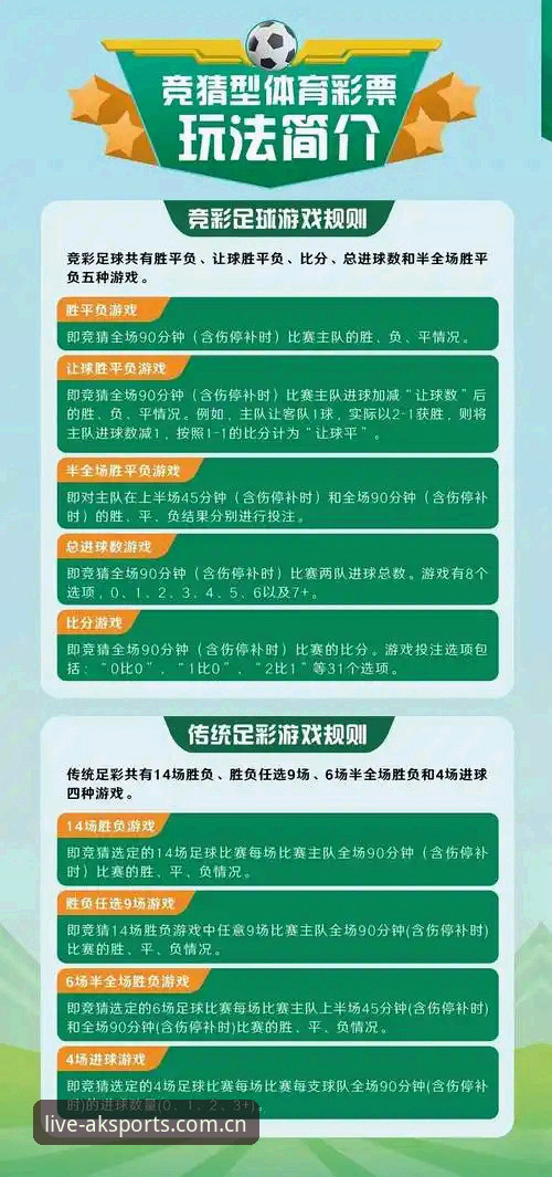 2026AK体育苹果版实用指南：从下载到竞彩的全流程技巧