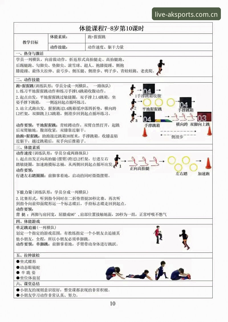 揭秘AK体育使用教程：从入门到精通的完整指南