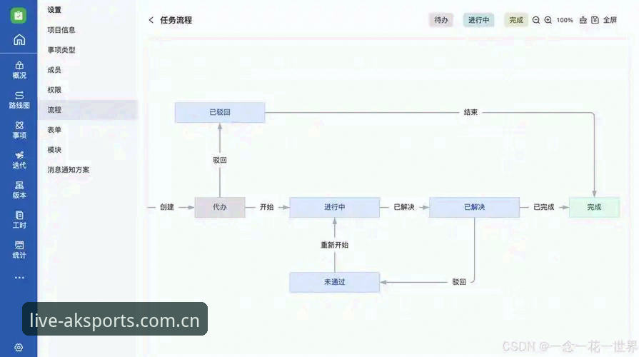 AK体育注册全流程深度解析：从账号开通到竞彩推荐的完整指南